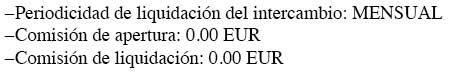 Contrato Intercambio de Tipos (Bankinter). Comisión 0.